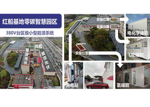 嘉興零碳智慧社(she))區(qu)國(guo)傢(jia)重(zhong)點研髮(fa)計(ji)劃項(xiang)目(mu)